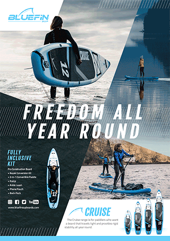 Blue Fin SUP