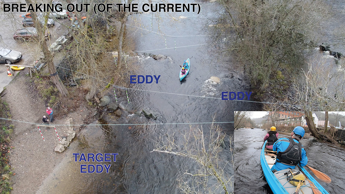 Ray Goodwin's eddyline