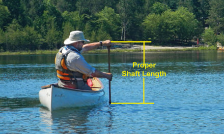 Sizing a canoe paddle