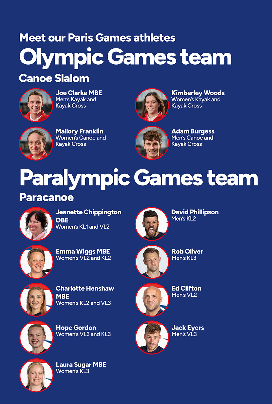 Meet our Paris Games athletes