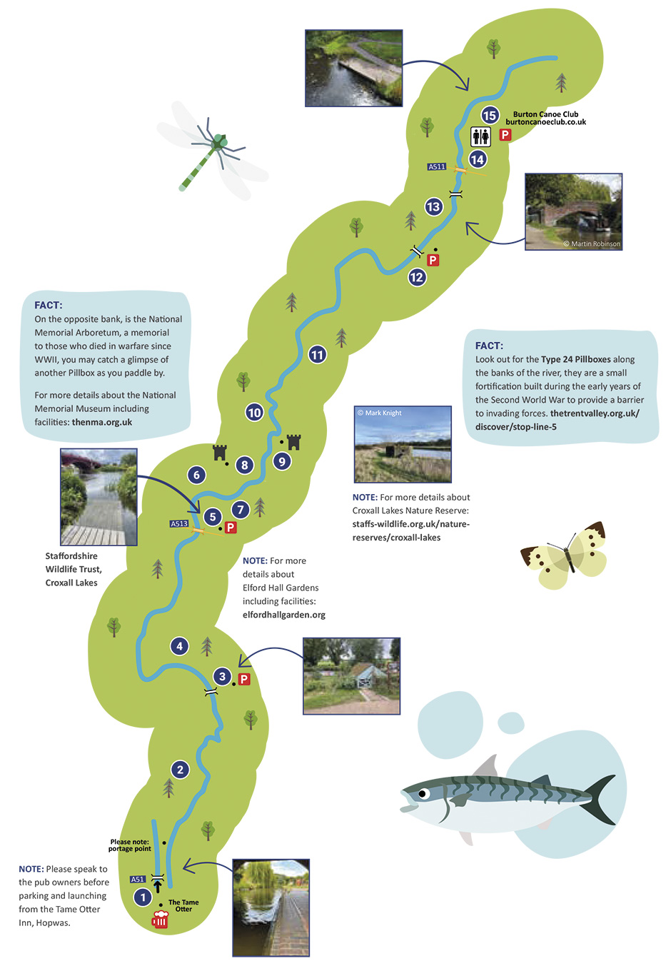 Hopwas to Burton Upon Trent