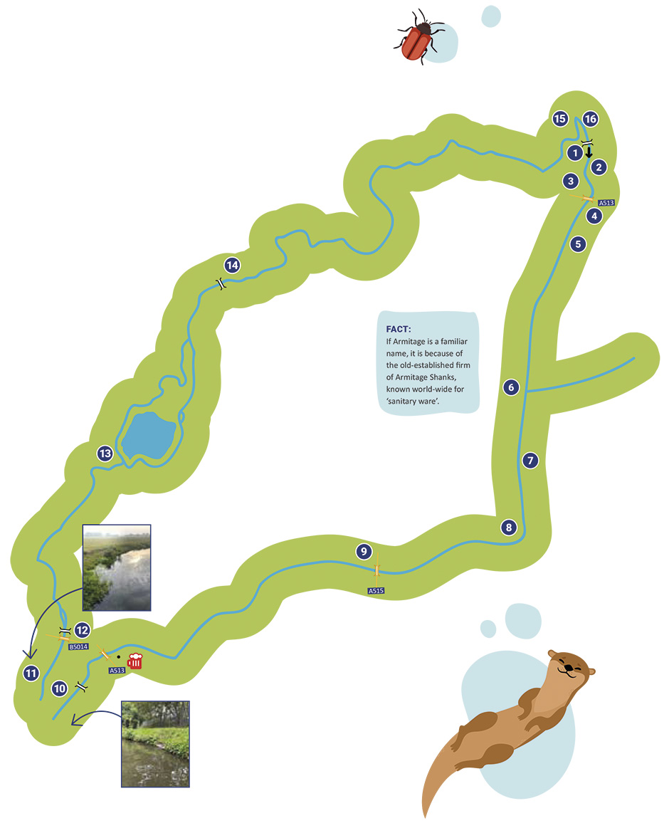 River Trent and Mersey Canal Alrewas Circuit