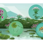 Invasive Non-Native Species – What are they? June 2025 issue